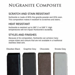 Pearl® Designer Kitchen Sinks VERTU - CL 20 Pearl® Designer Kitchen Sinks VERTU - CL