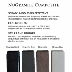 Pearl® Designer Kitchen Sinks VERTU - A 16 Pearl® Designer Kitchen Sinks VERTU - A