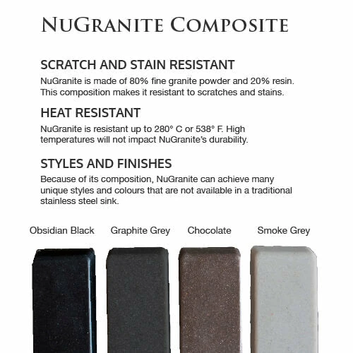 Pearl® Designer Kitchen Sinks VERTU - A 8 Pearl® Designer Kitchen Sinks VERTU - A