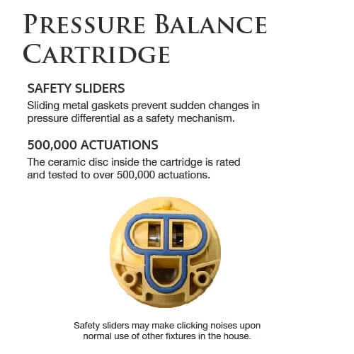 Pearl® ETHAN Complete Shower Set 4 Pearl® ETHAN Complete Shower Set