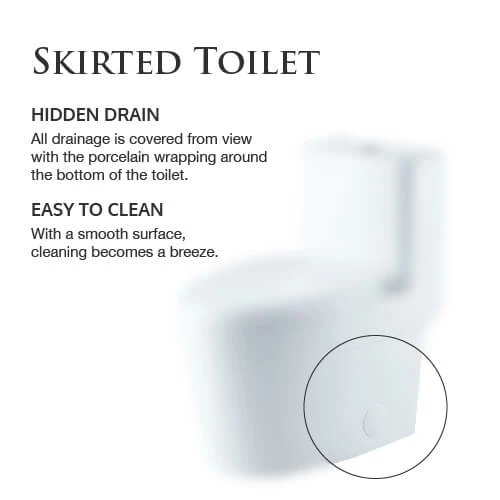 Pearl® FISHER Toilets 5 Pearl® FISHER Toilets